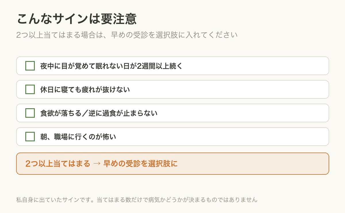うつの初期サインのチェックリスト